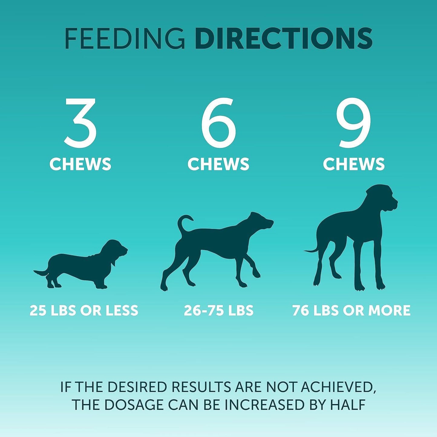 Pet Intestinal Probiotic Chewable Tablets – Digestive Health for Dogs