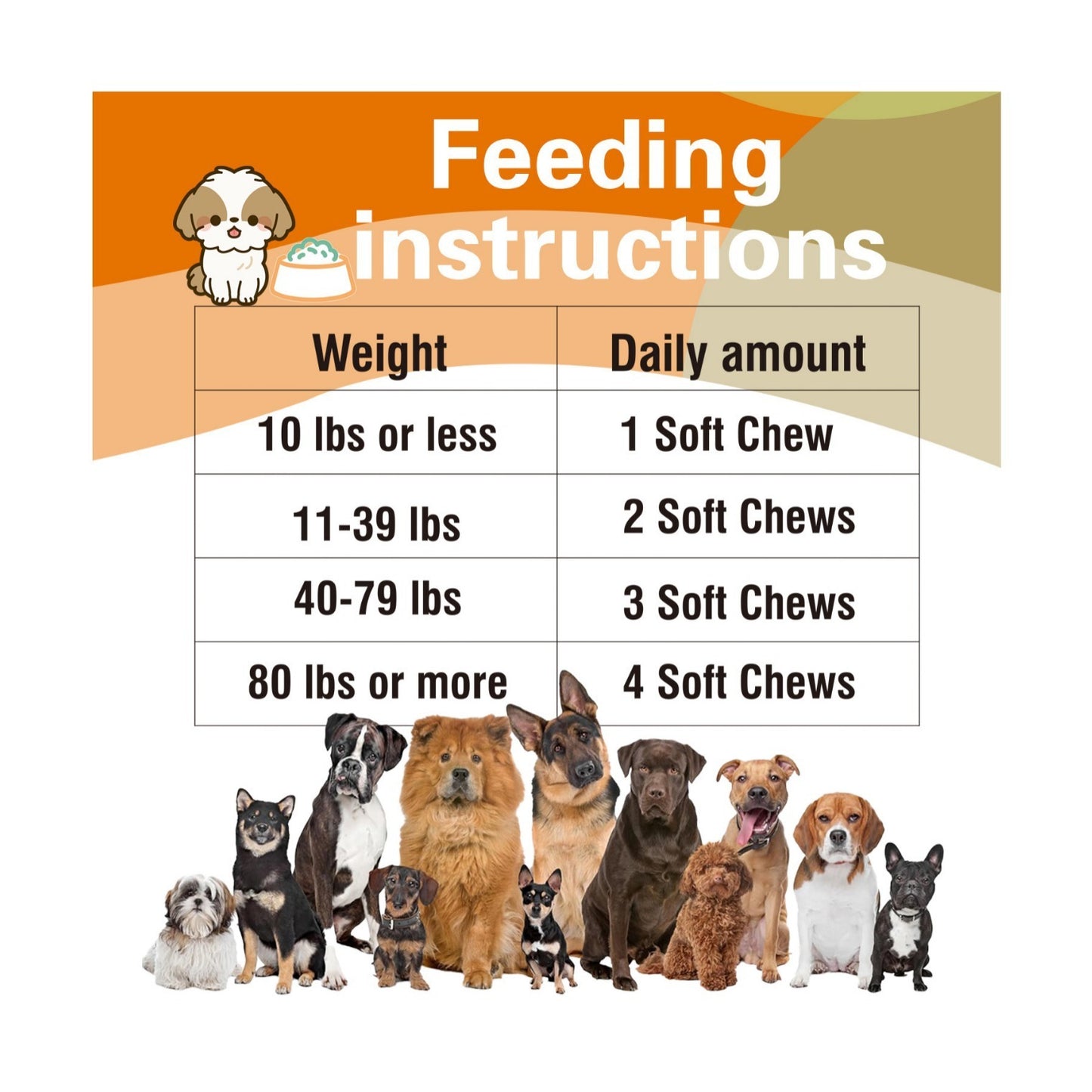 Dog Multivitamin – Multifunctional Health Care Supplement for Pets