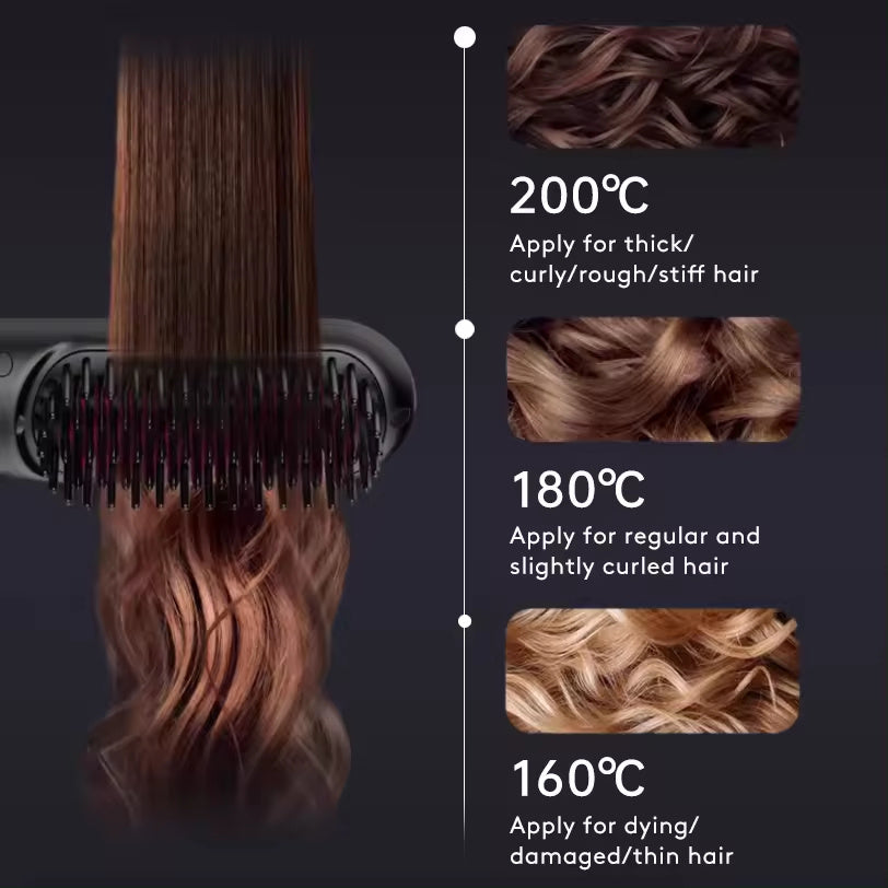 2-in-1 Wireless Hair Straightener Comb – Portable USB Hot Curler
