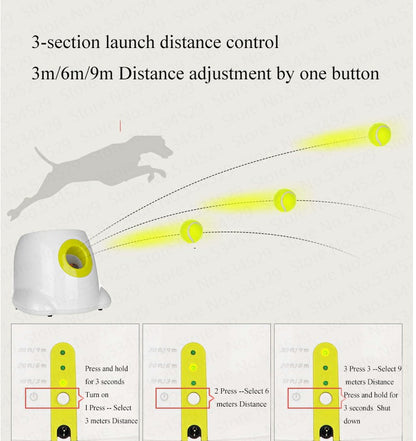 Automatic Dog Ball Launcher – Interactive Pet Toy for Endless Fetch & Play