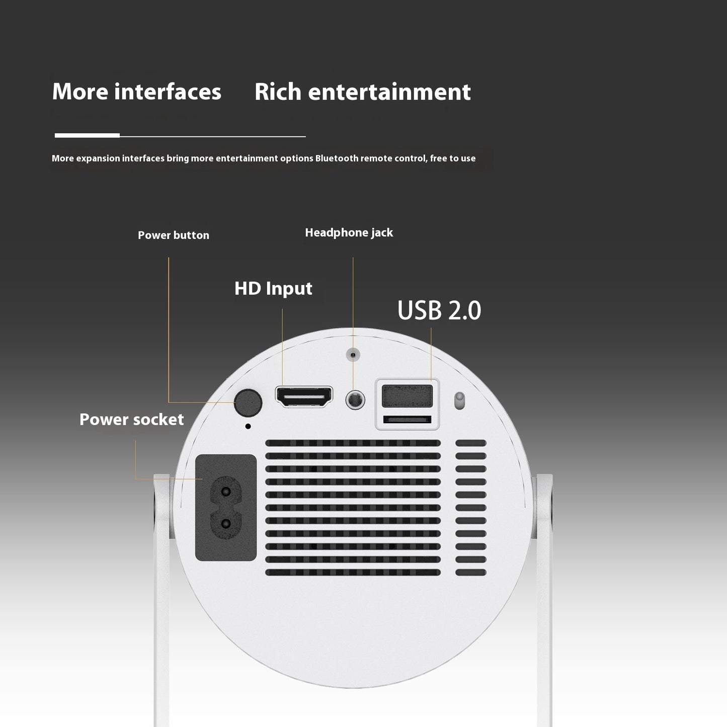 Portable Home Projector – Mini Video Projector with Auto Focus & 180° Projection Angle
