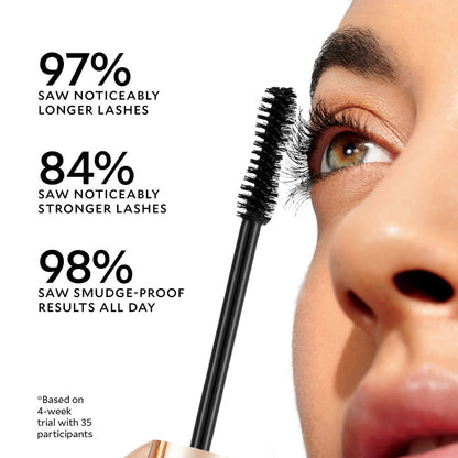 "PHOFAY Volumizing Mascara Long Lasting Eye Makeup"