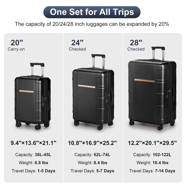 FCH 3-in-1 Luggage Set – Silent Double Wheels, Wet & Dry Compartment, Black