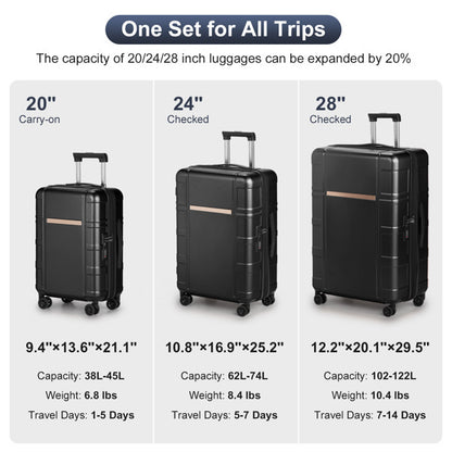FCH 3-in-1 Luggage Set – Silent Double Wheels, Wet & Dry Compartment, Black