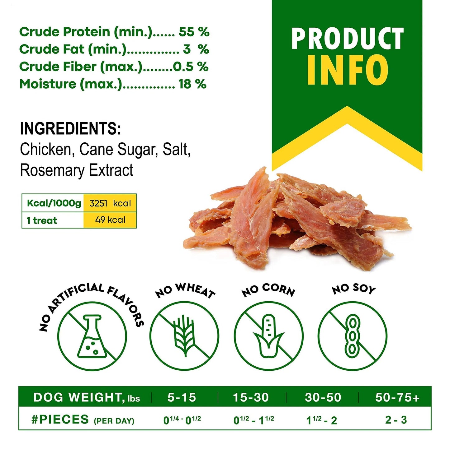 Chicken Jerky Dog Treats – All Natural Grain-Free High Protein Pet Snacks (300g)