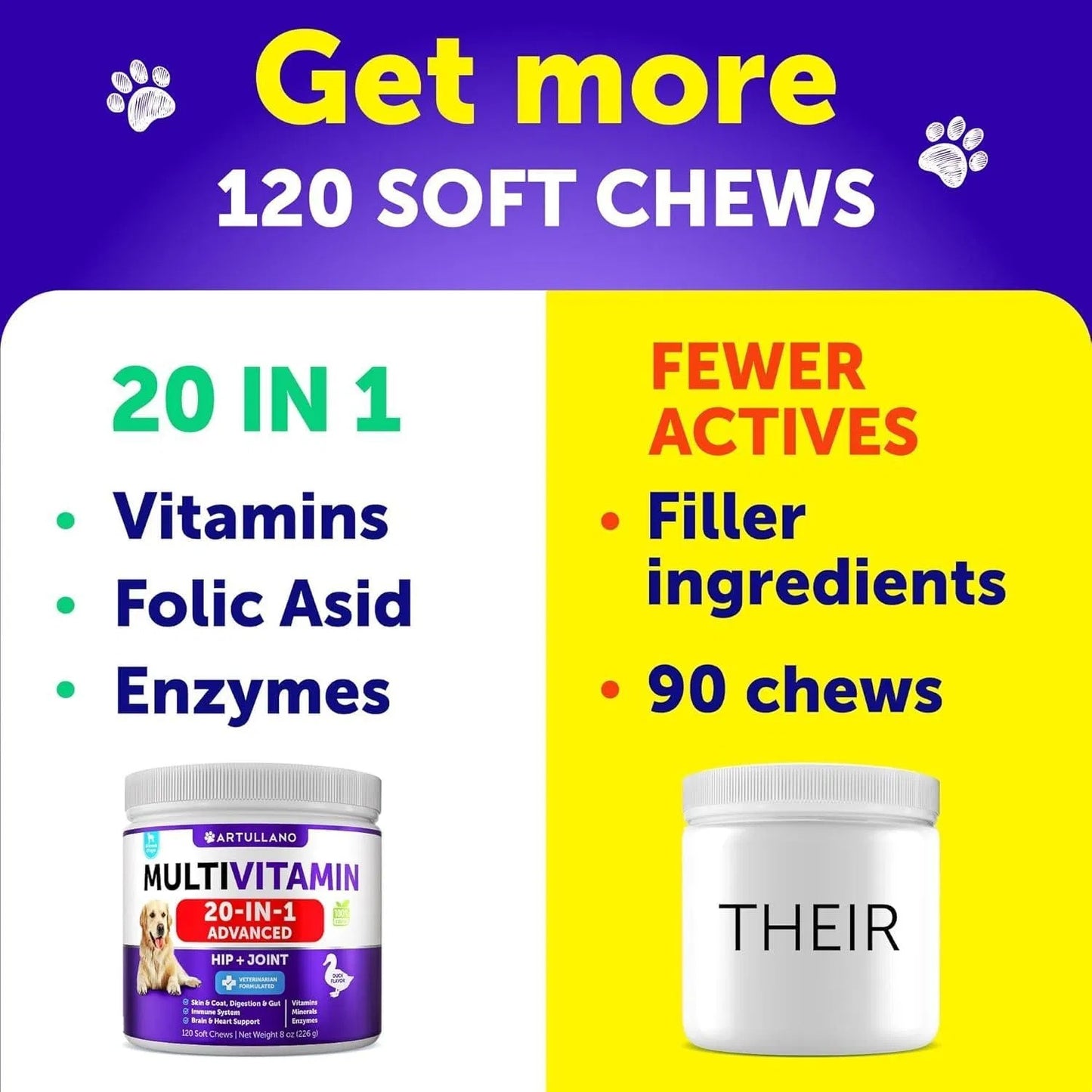 Dog Multivitamin Chews 20-in-1 – Glucosamine, Joint, Immune & Digestive Support for Puppies & Seniors, 120 Soft Treats