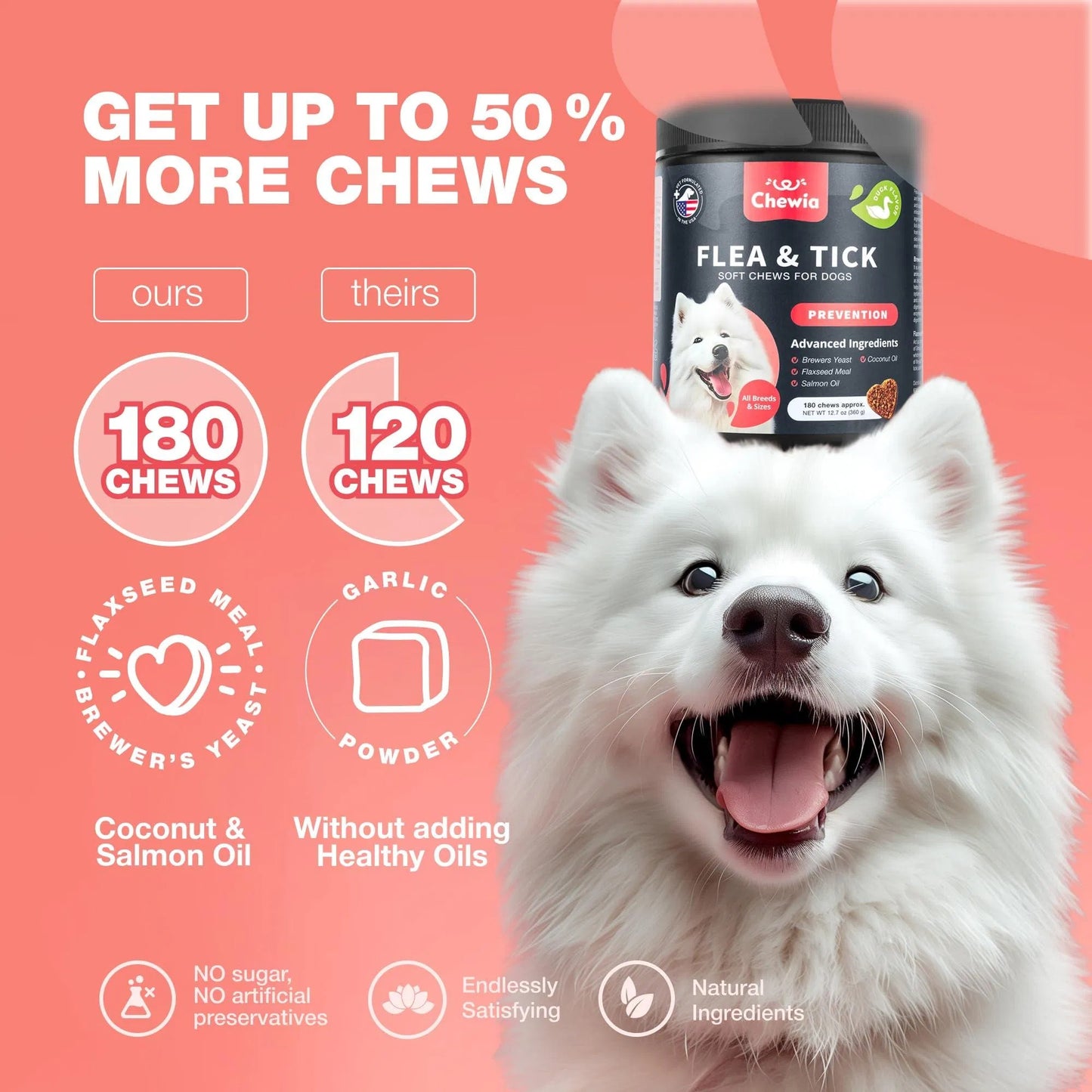 Dog Flea & Tick Chewable Supplement – Natural Flea and Tick Control Soft Treats with Immune Support