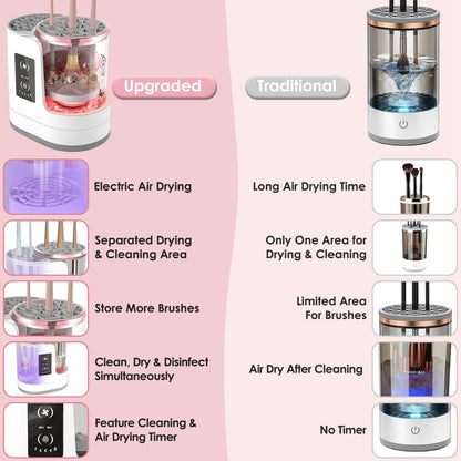 4-in-1 Electric Makeup Brush Cleaner with UV Disinfection & Storage