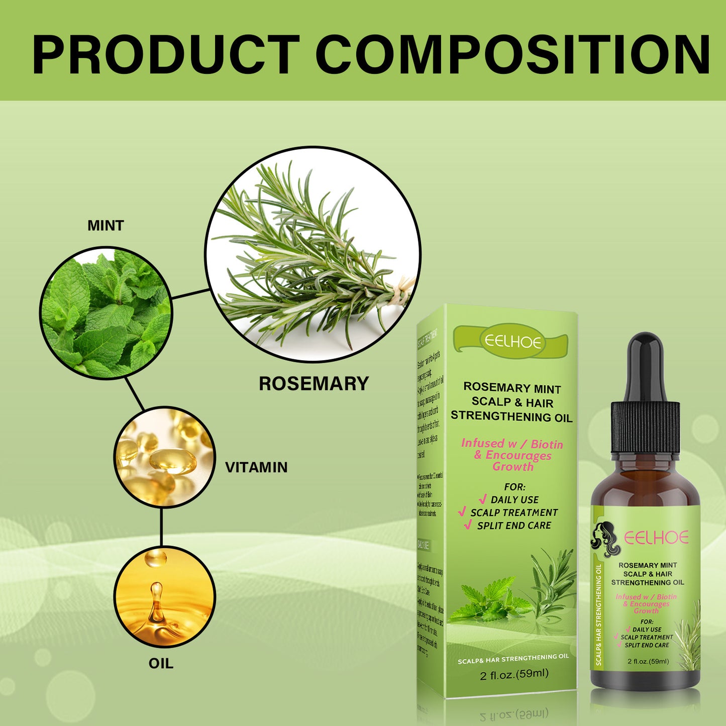 Rosemary Mint Hair Growth Serum – Scalp Massage