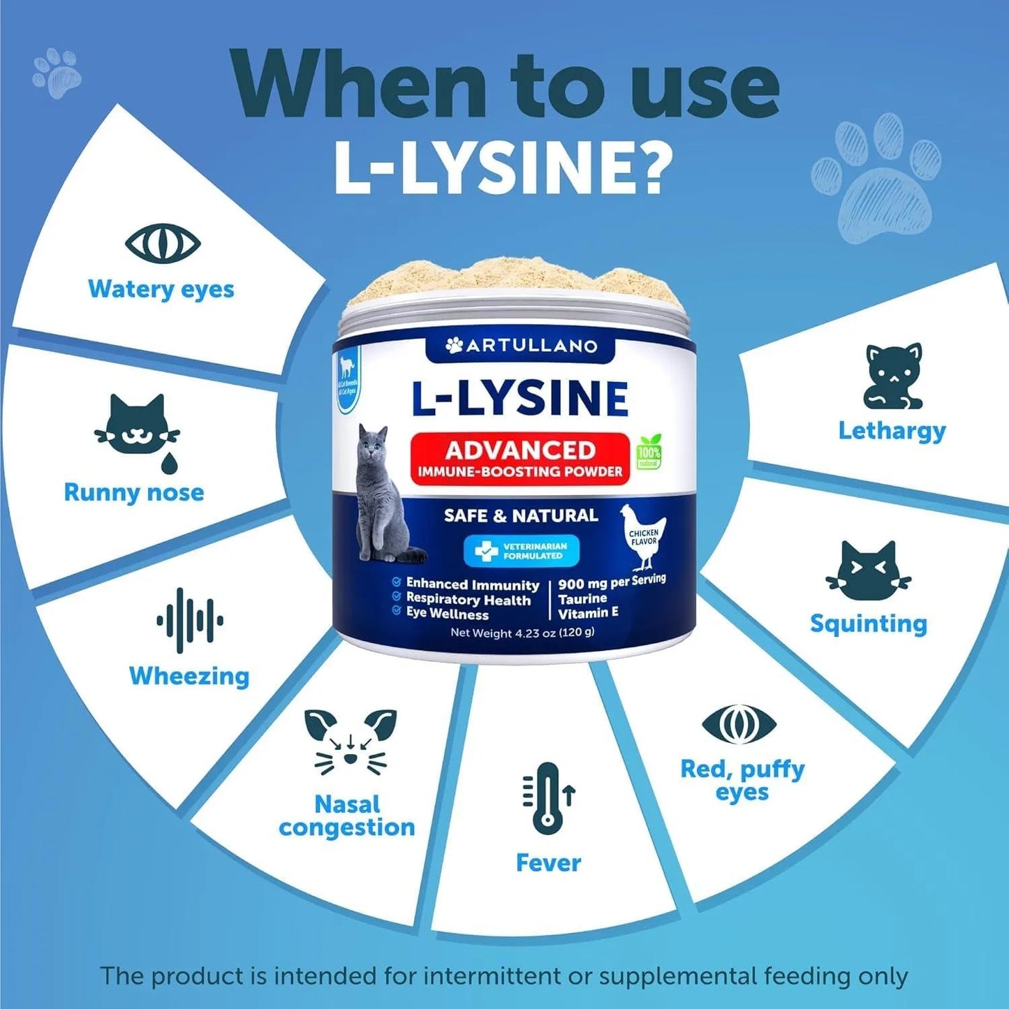 L-Lysine Powder for Cats – 900mg Immune Support Supplement for Respiratory & Eye Health with Taurine