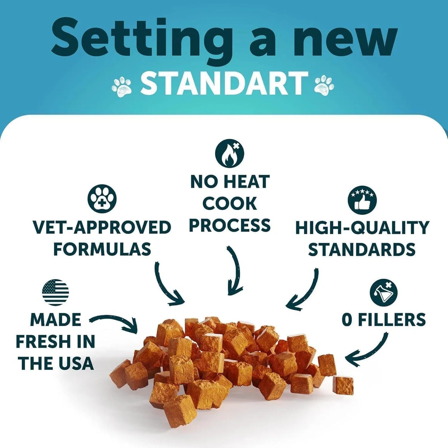 Hemp Cat Calming Treats – Melatonin Soft Chews for Stress & Anxiety Relief in Cats & Kittens