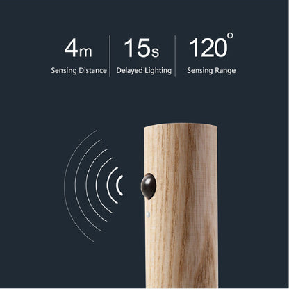 Auto LED Motion Sensor Night Light – USB Magnetic Wall Lamp