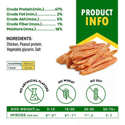 Chicken Strips Dog Treats – Human Grade Grain-Free Meat Sticks (10.6 oz)