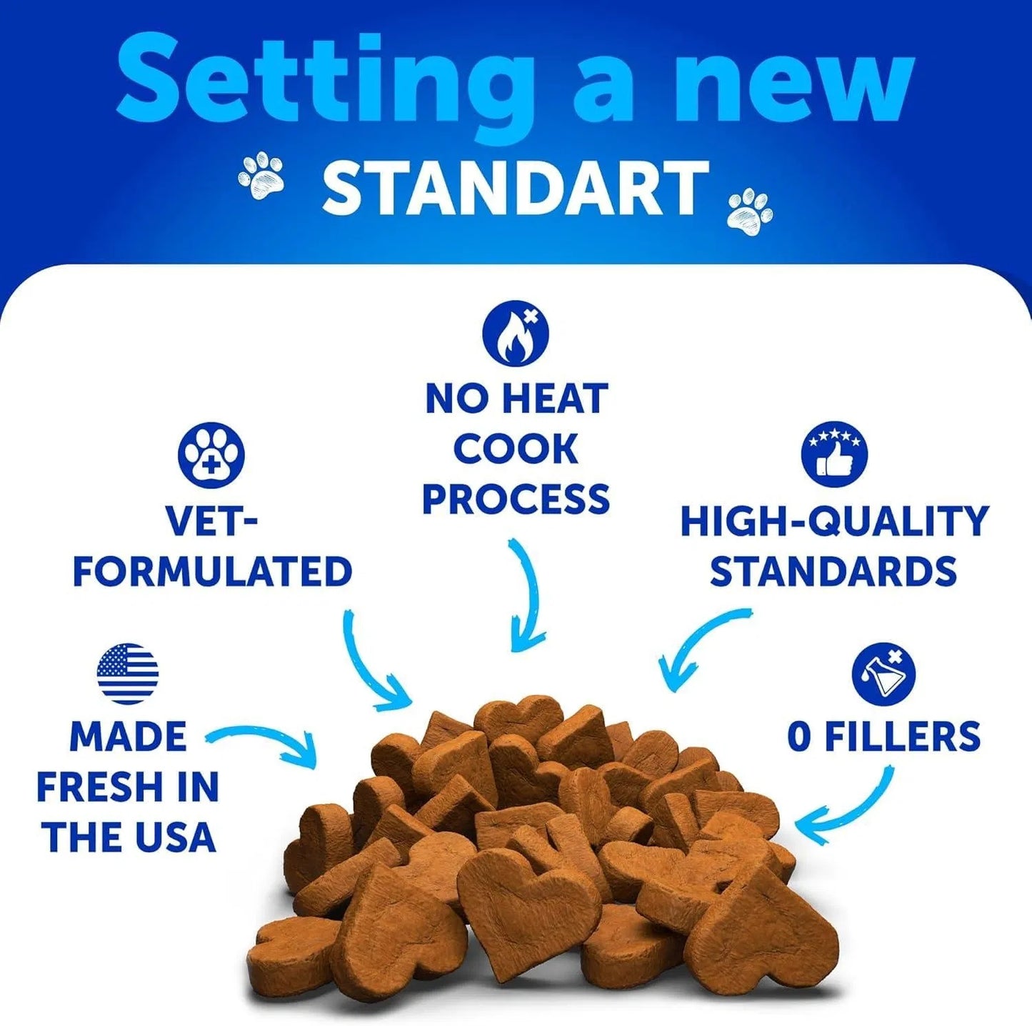 Probiotics for Dogs – Gut Health, Allergy & Immunity Support with Digestive Enzymes & Prebiotics, 180 Chews