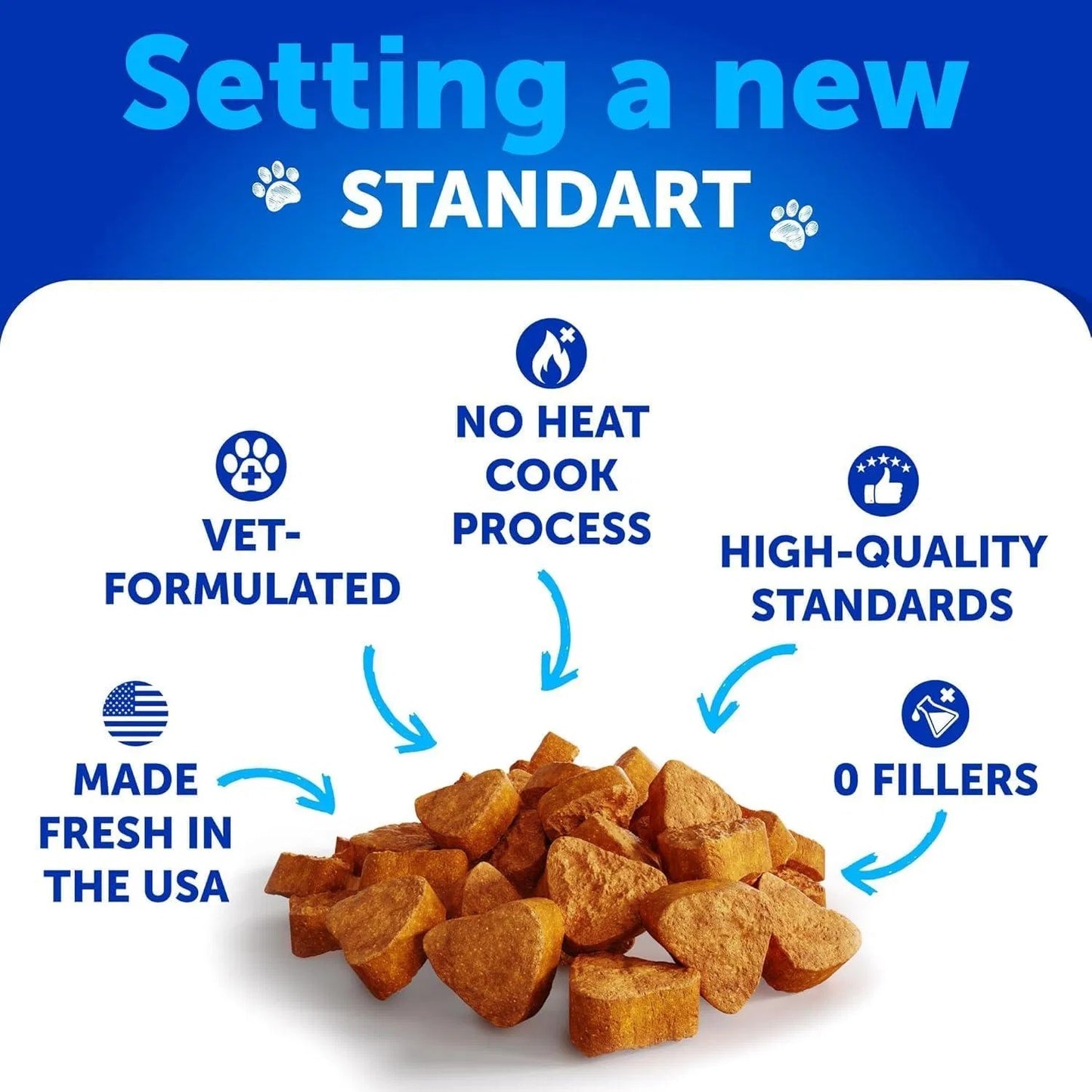 No Poo Chews for Dogs – Coprophagia Deterrent Treats with Probiotics & Enzymes, Immune & Digestive Support for Puppies & Dogs