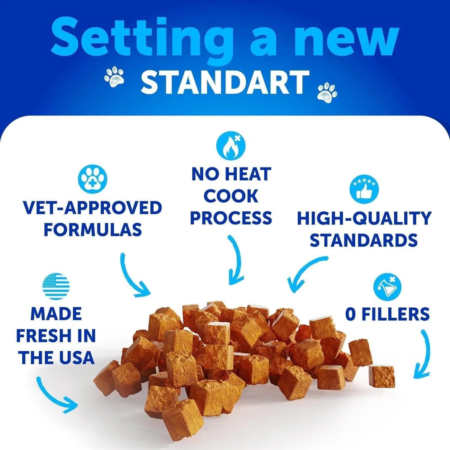 Cat Flea & Tick Chews – Natural Daily Oral Supplement with Vitamins for Skin, Coat & Digestion (135 Soft Chews)