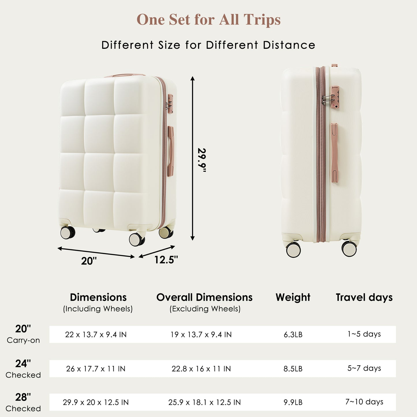 4-Piece Luggage Set with USB Port & Spinner Wheels – Beige