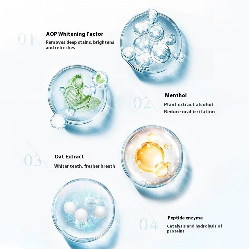 Pet Toothbrush Pen – Teeth Cleaning & Breath Freshening Tool for Dogs & Cats