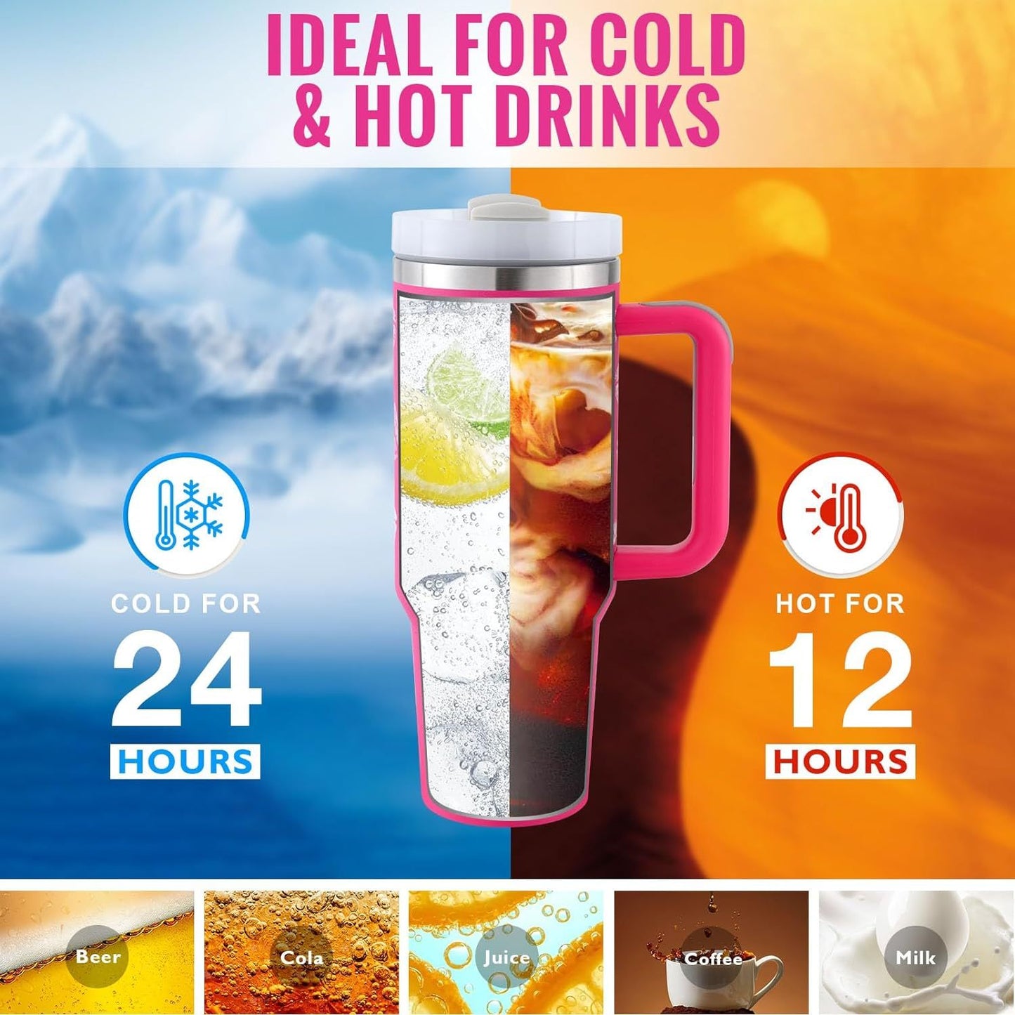 40 oz Insulated Tumbler with Handle & Straw – Stainless Steel Spill-Proof Travel Mug for Car, Office, Gym