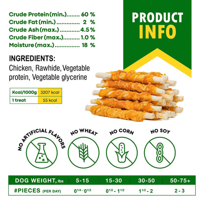 Dog Sticks Wrapped with Chicken – Natural Grain-Free Training Chew Treats (Bulk)