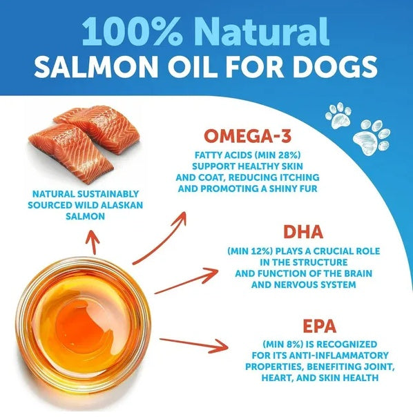 Wild Alaskan Salmon Oil for Dogs – 3-Pack, 8 FL OZ Each, Omega-3 for Skin, Coat & Joint Health