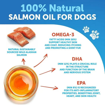 Wild Alaskan Salmon Oil for Dogs – 3-Pack, 8 FL OZ Each, Omega-3 for Skin, Coat & Joint Health
