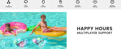 Amphibious Remote Control Car,Only Supports