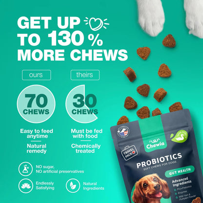 Dog Probiotics & Digestive Enzymes – Gut Health, Immunity & Allergy Support (180 Chews)